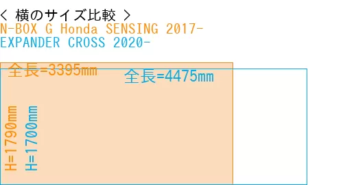 #N-BOX G Honda SENSING 2017- + EXPANDER CROSS 2020-